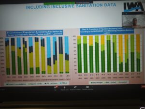 Удосконалення систем даних для санітарії