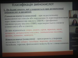 Показове заняття викладача Гопаненко