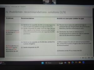 Профілактика та контроль інфекцій та гігієна