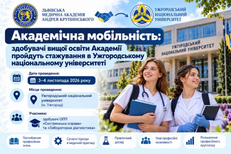 Опитування щодо участі в академічній мобільності